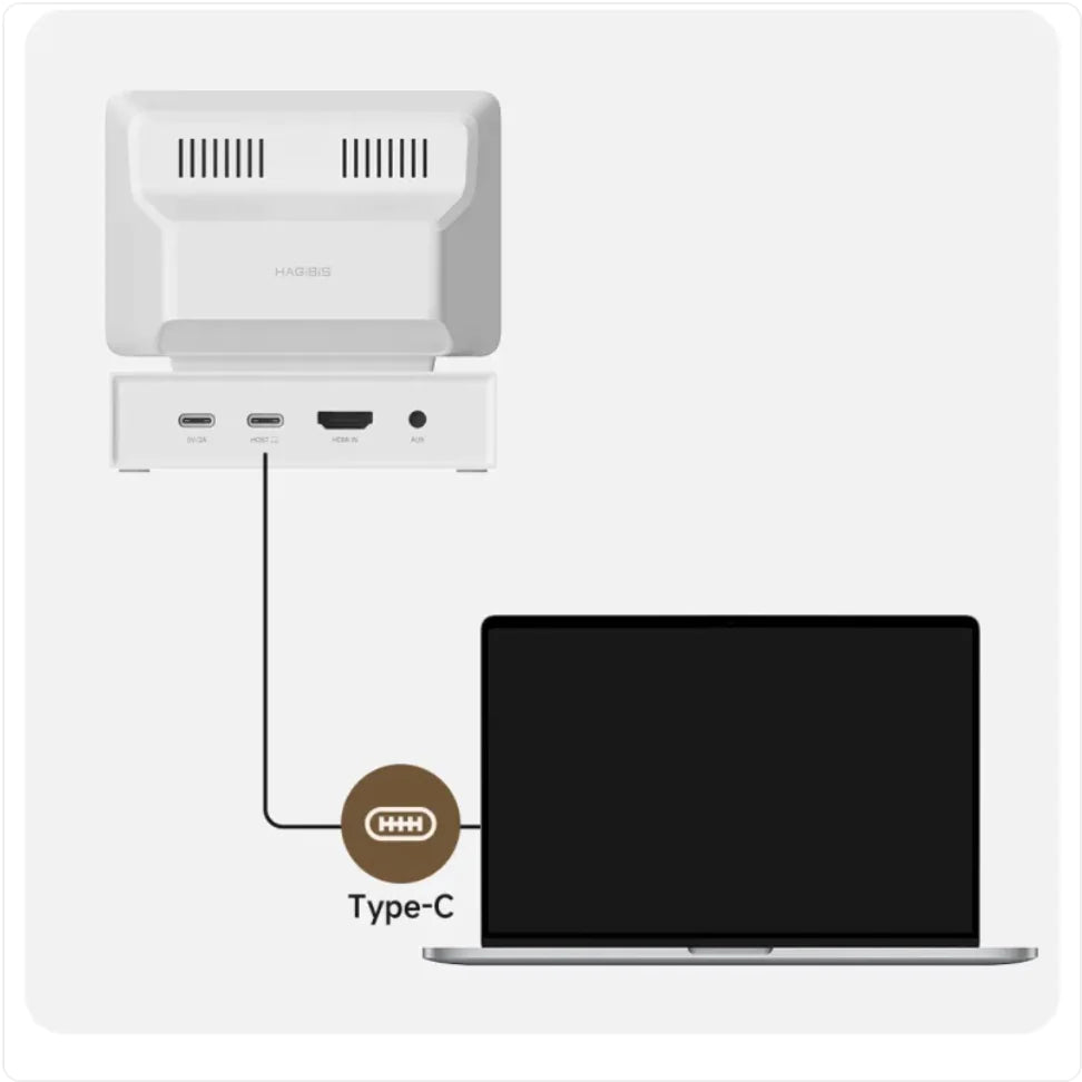 Compact Desktop Expansion Dock for Secondary Screen